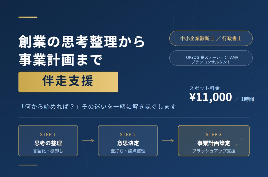 創業の思考整理から事業計画まで伴走支援します 「何から始めれば？」その迷いを一緒に解きほぐします イメージ1
