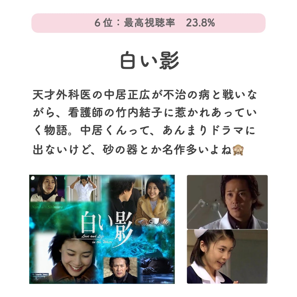 インスタ更新用の可愛い画像を作成します 20〜30代の目を引く可愛い□正方形□画像を作成します❤︎ イメージ10