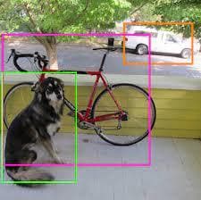 9月まで特別価格！画像の機械学習を実装します AI研究者が物体検出をサポートします！ イメージ2