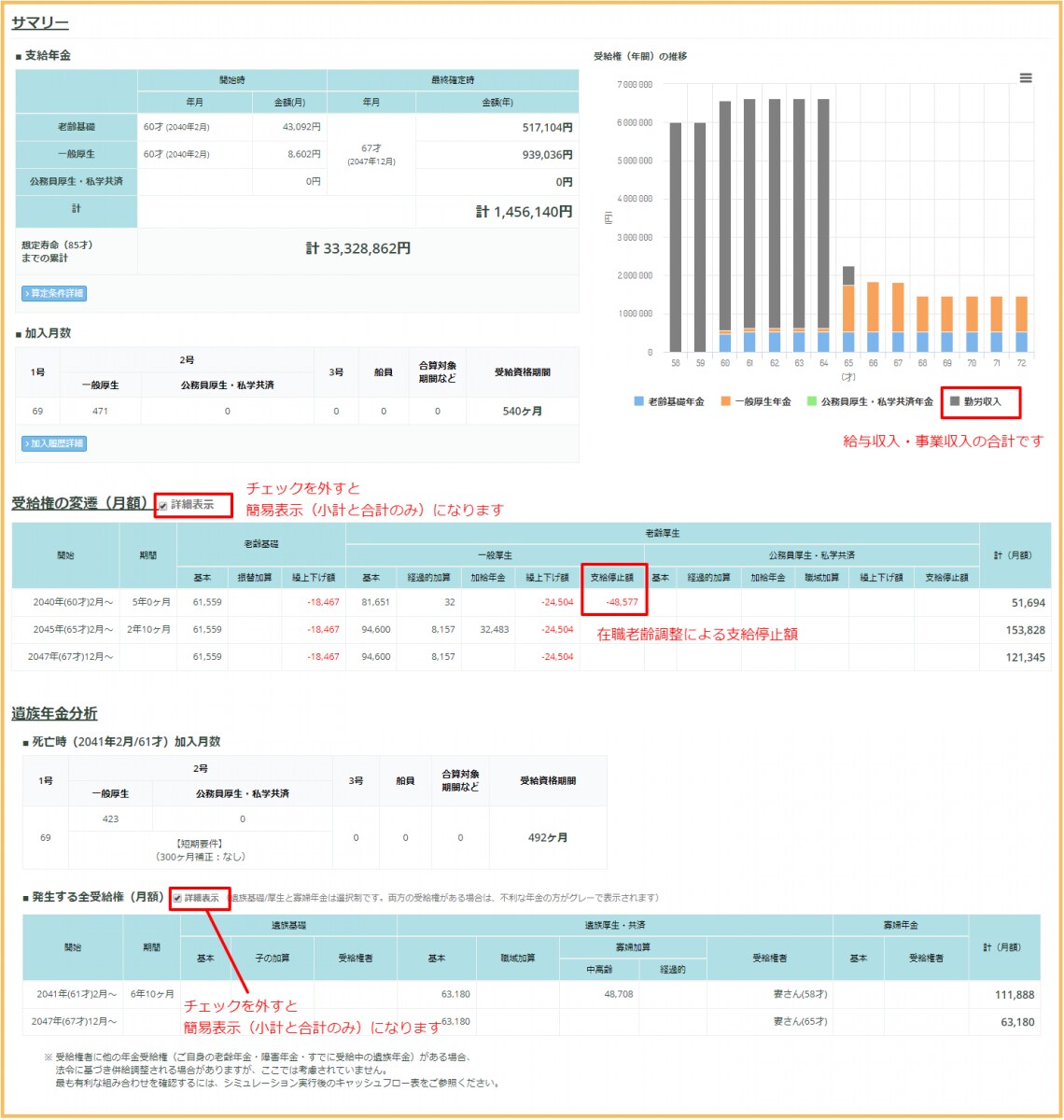 WEBライフプランで【住宅予算を診断】いたします お金で失敗しない、安心返済できる住宅予算の見える化サービス イメージ9