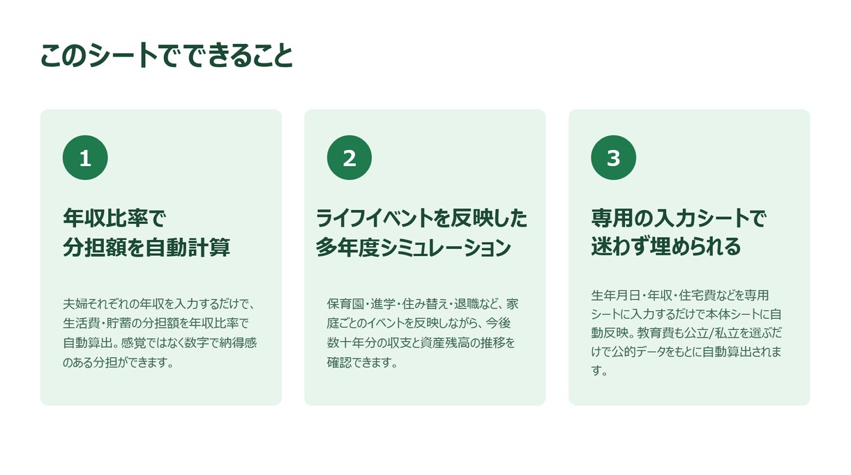 共働き夫婦専用｜ライフプラン表を提供します 年収比率で家計分担額が分かる家計シミュレーションシート イメージ3