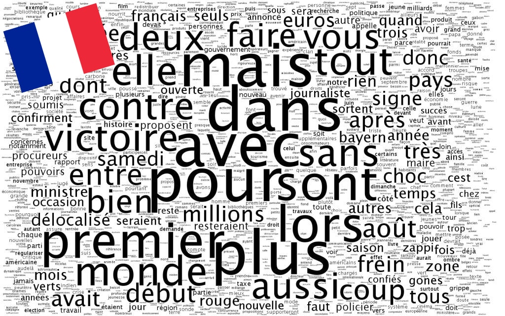 フランス人が素敵なフランス語の命名を提案します ★フランス語の店名、ブランド名、商品名、キャッチコピーの相談 イメージ1