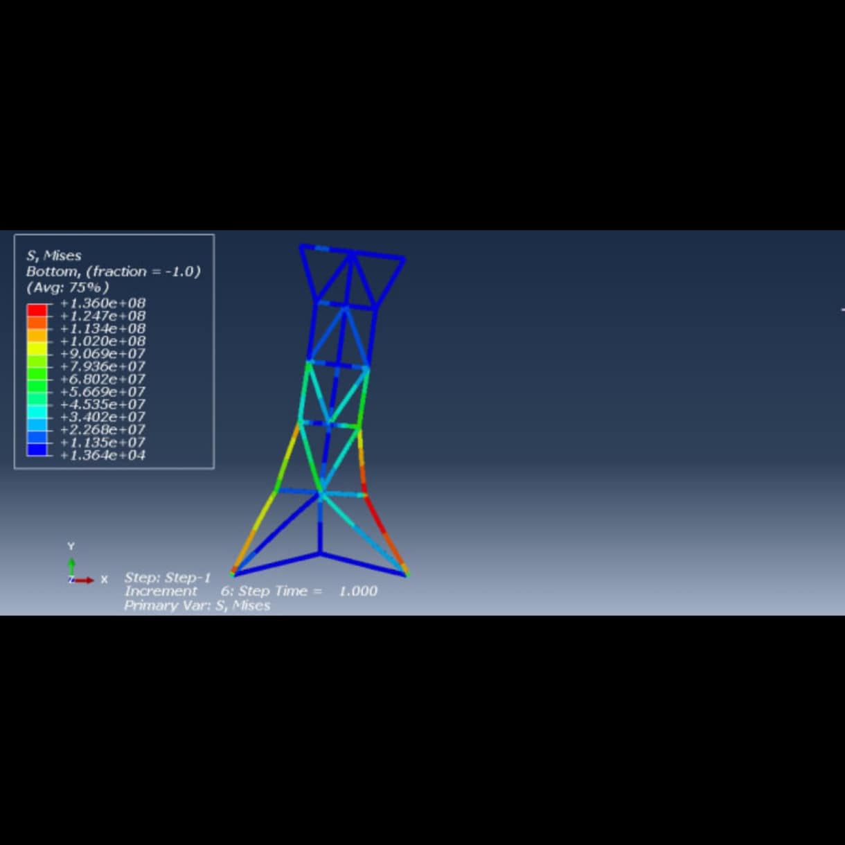 FEA,CFD有限要素法を用いた強度解析をします abaqusやansysなどを使用 イメージ1