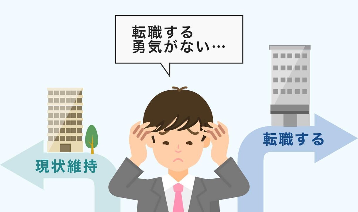 理想の転職へ！全てサポートします 転職したい方がいろいろと分からない方。求人紹介します！ イメージ1