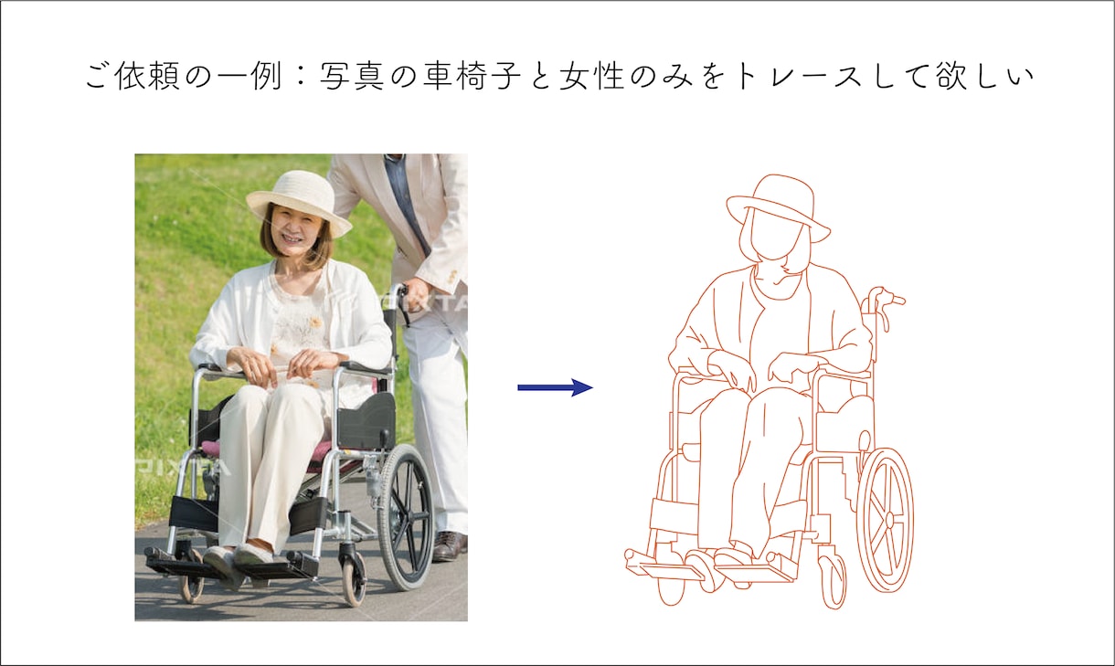 イラスト、写真をトレースします 手書きイラストや写真を綺麗なラインでベクターデータ化！ イメージ2