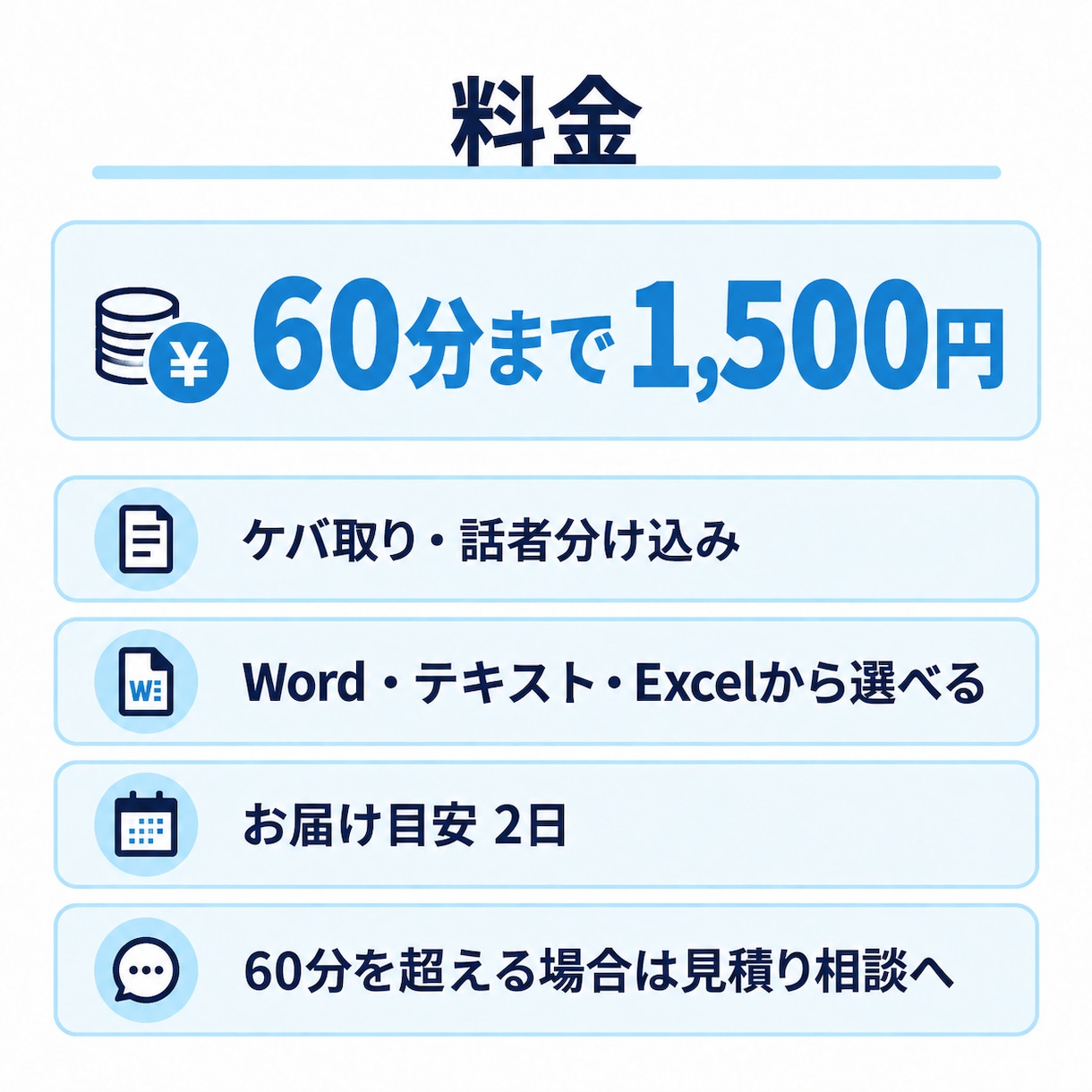音声・動画を読みやすく文字起こしします 会議・取材・YouTube・セミナー。60分まで1,500円 イメージ9