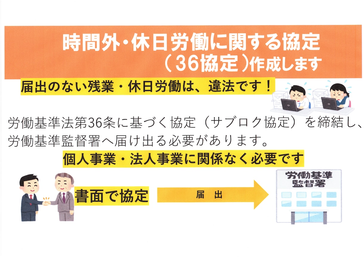 時間外・休日労働に関わる協定（36協定）作成します 36協定を締結・届出をしない残業・休日労働は労基法に違反です イメージ1