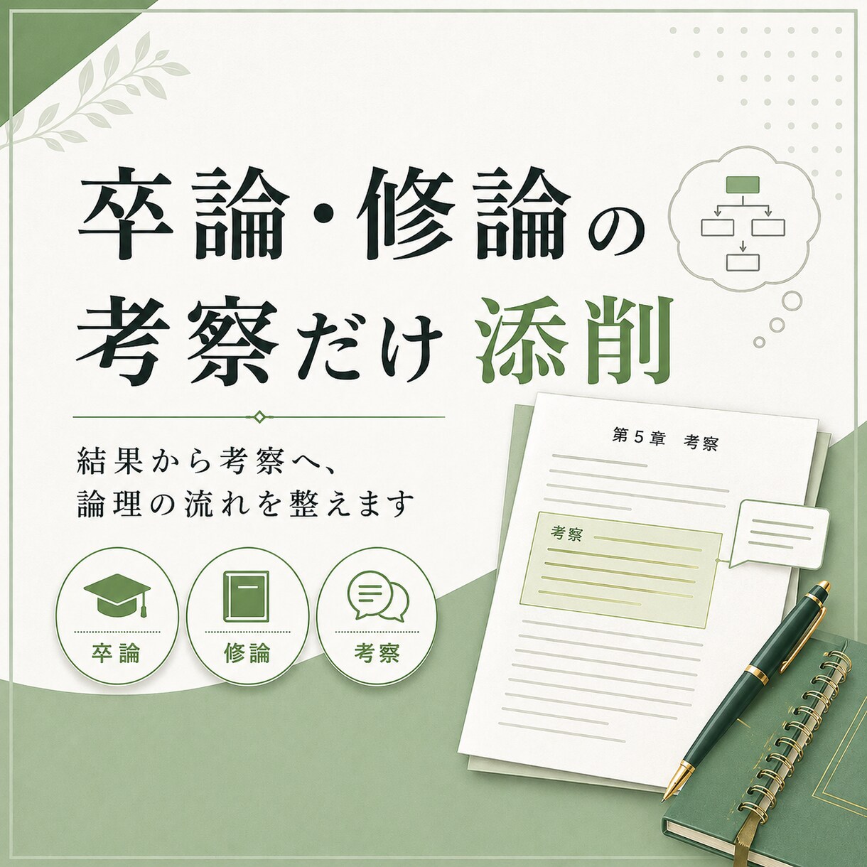 卒論・修論の考察部分を添削します 結果から考察への流れを論理的に整えます イメージ1