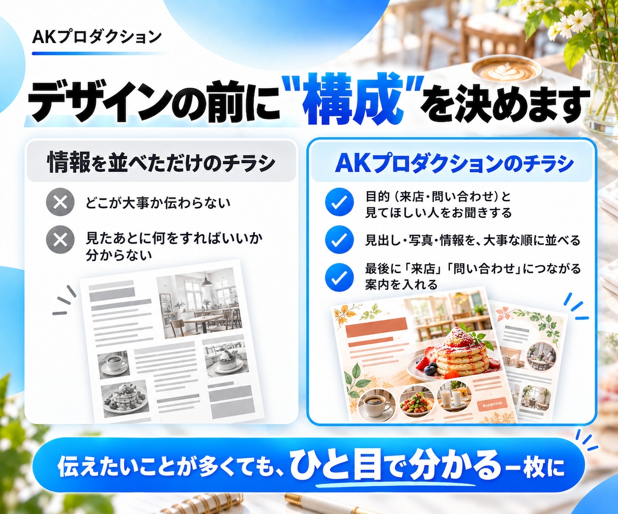 集客につながるチラシ・フライヤーを作成します 来店・問い合わせにつなげる構成でデザインします イメージ2