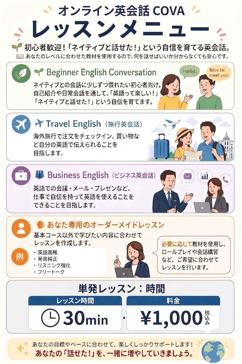 英会話の不安を自信に変えます 英語を話す緊張が自信に変わります！ イメージ1