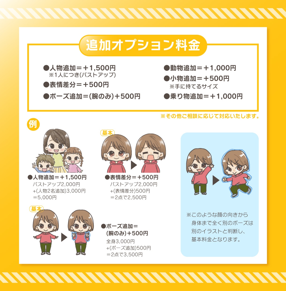 商用可！顔出し不要で親近感UP！ミニキャラ描きます 初めての方も安心♪インスタ、ブログ、YouTube等SNSに イメージ5