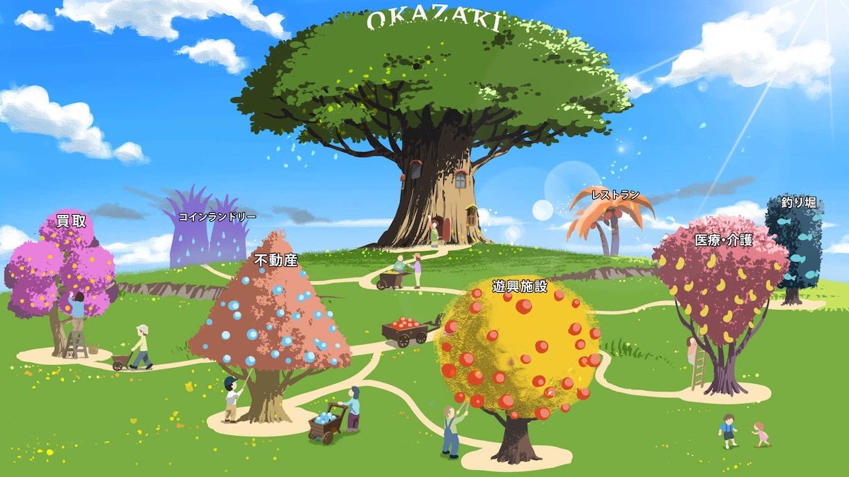 ゲームなどの背景画。建築パース画を描きます 背景画や建築パースのご要望にお応えします イメージ3