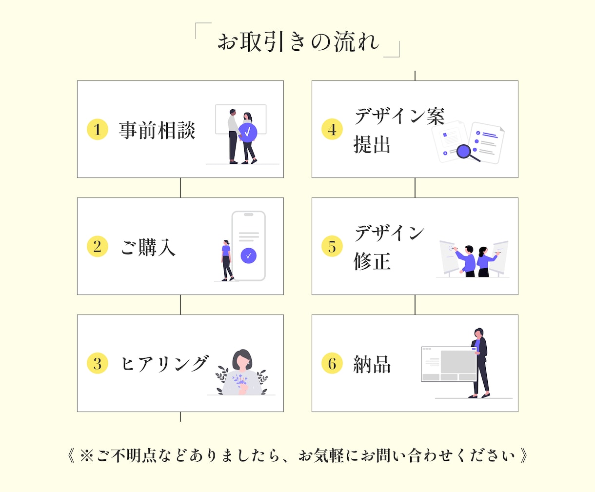 モニター募集！格安でバナー・WEB画像を提供します 丁寧・安心対応♪クリックに繋がるバナー・ヘッダー・WEB画像 イメージ3