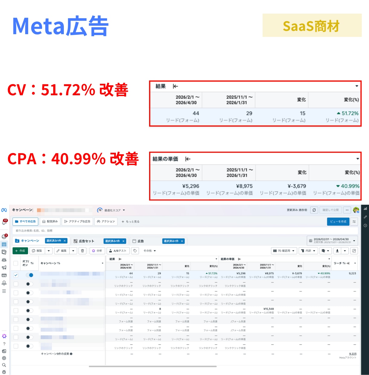 広告のCV計測タグ・広告文【プロ仕様】設定します GTMでCV計測タグ、広告文までプロ仕様一括設定 イメージ2
