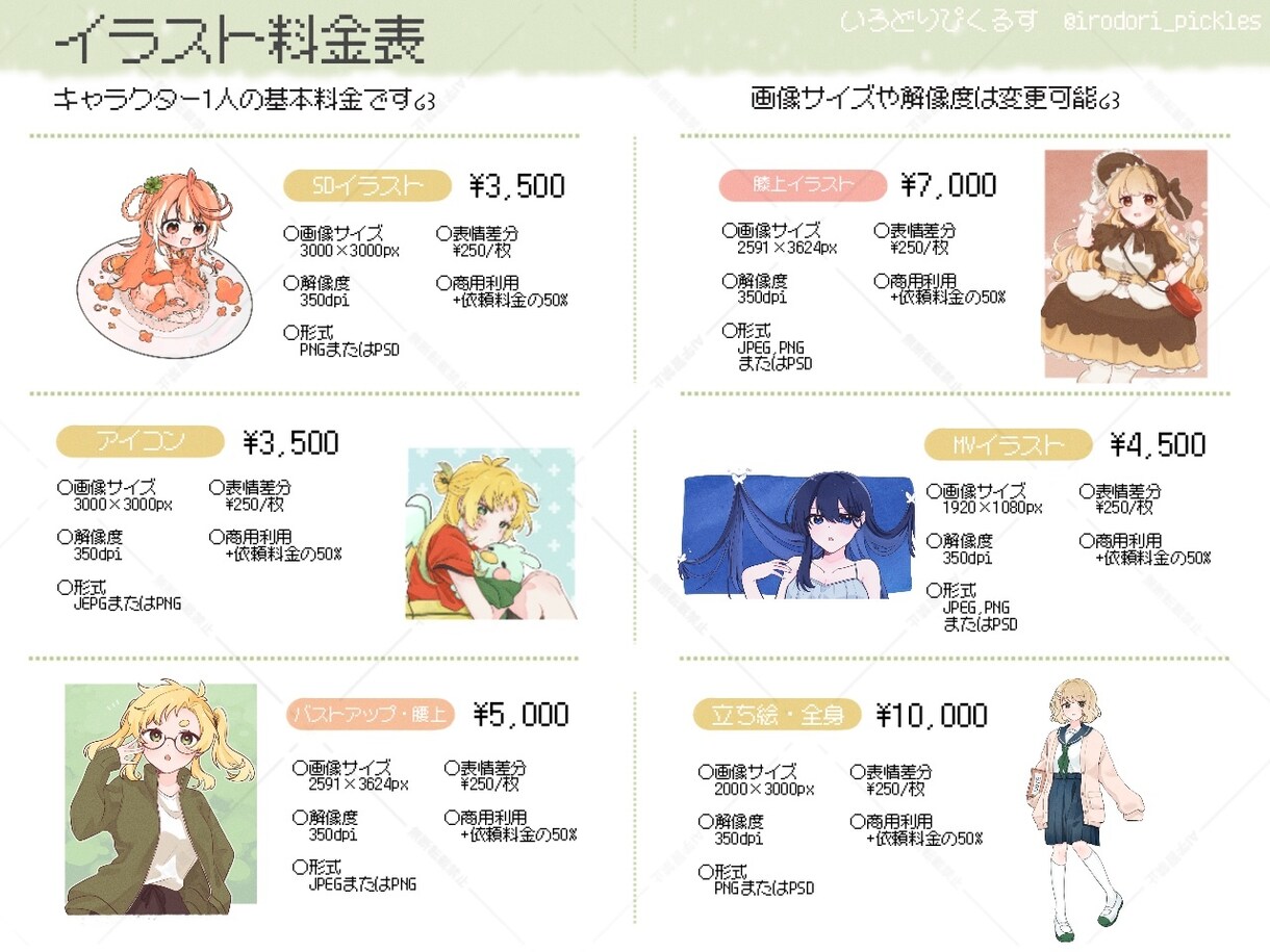 ゆるふわでかわいいイラストを制作いたします SNS用やTRPG、観賞用など様々な用途で使用可能です❁¨̮ イメージ3