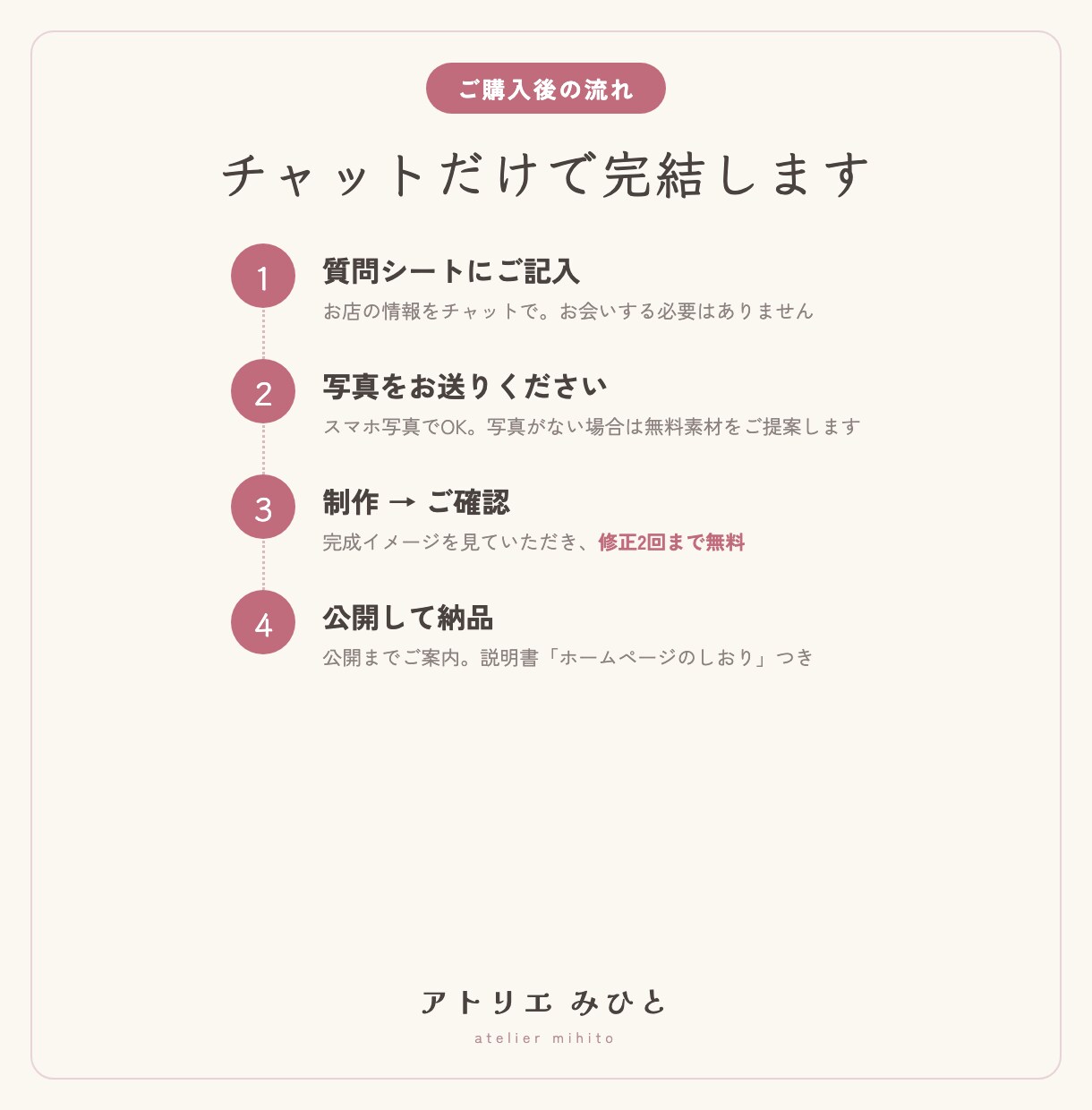 1ページの小さなホームページ作ります 費用は先に全部お伝えします。月々の管理費0円の作り方。 イメージ7