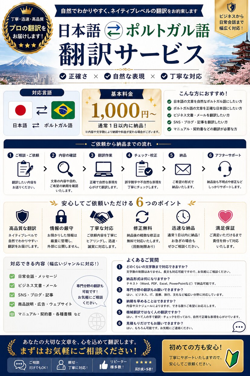 日本語⇄ポルトガル語を自然で丁寧に翻訳します！ます 迅速・丁寧に対応！自然な翻訳をお届けします イメージ3