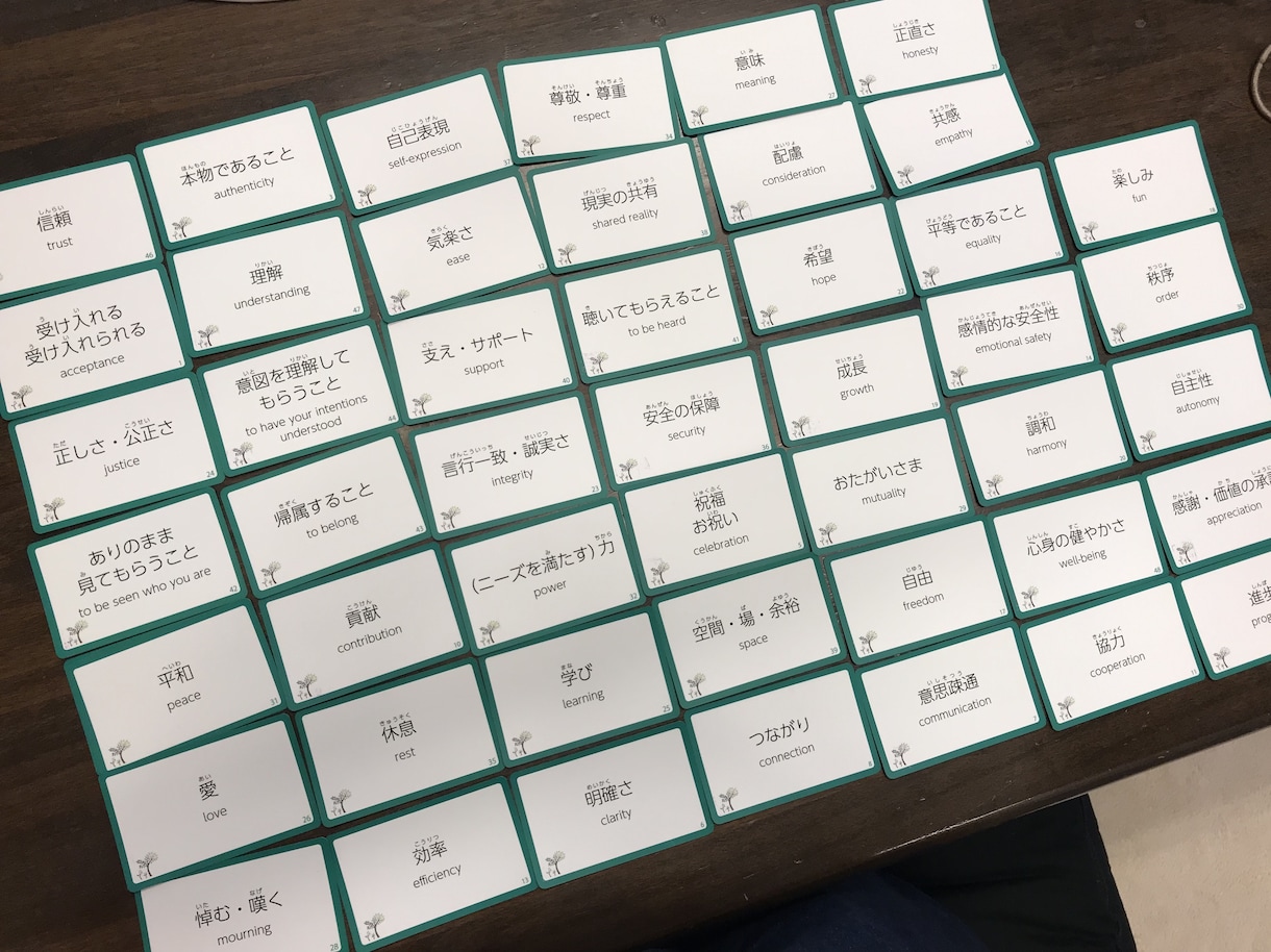 なりたい自分を見つけ、その実現をサポートします やりたいことをやり、なりたい自分になる！を イメージ3