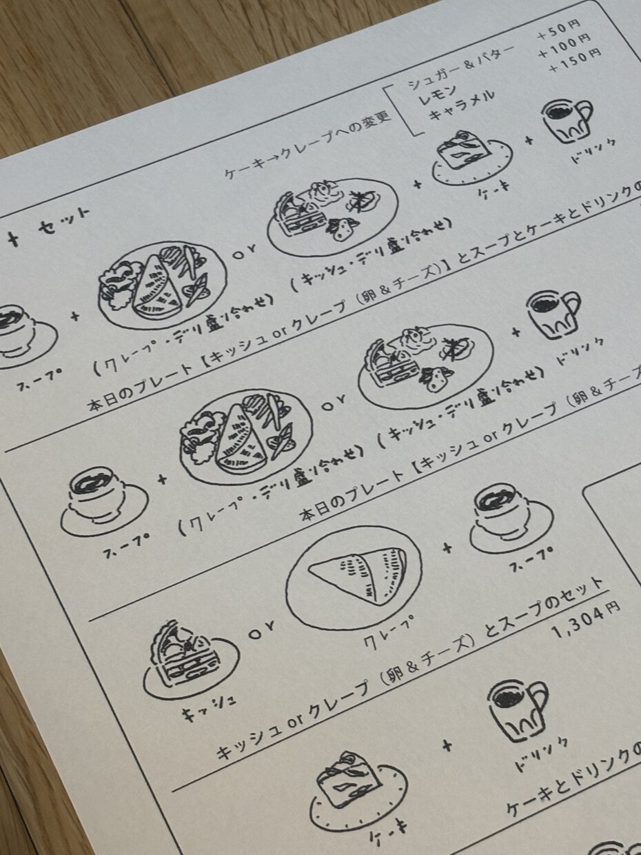 雑誌掲載｜味のある食べものイラスト描きます 商用可！ちょっとレトロで美味しそうなイラスト。モノクロ好き。 イメージ4