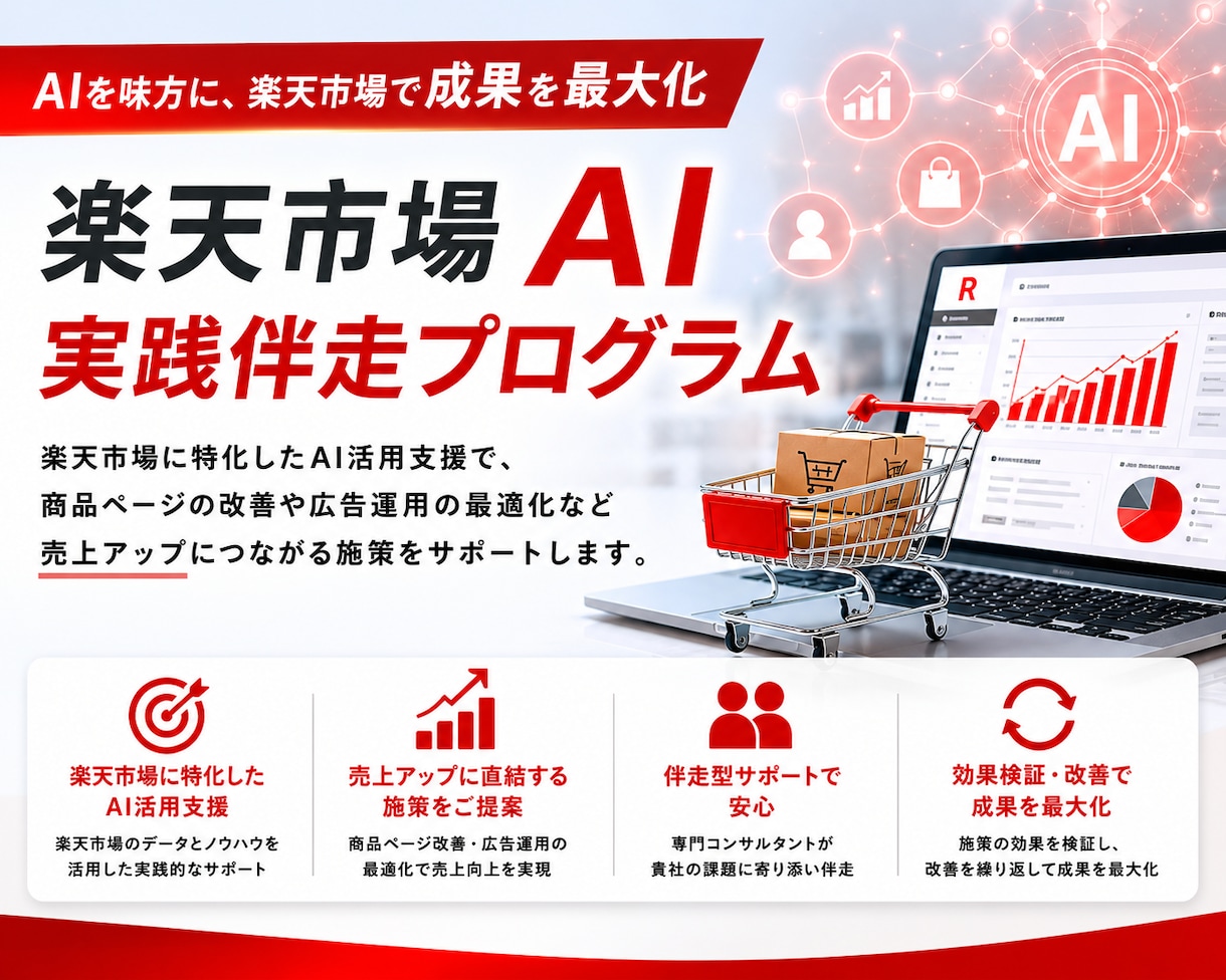 現役楽天コンサルが楽天市場へのAI活用法伴走します /chatGPT/楽天AI/AIで楽天効率化/AIで売上改善 イメージ1
