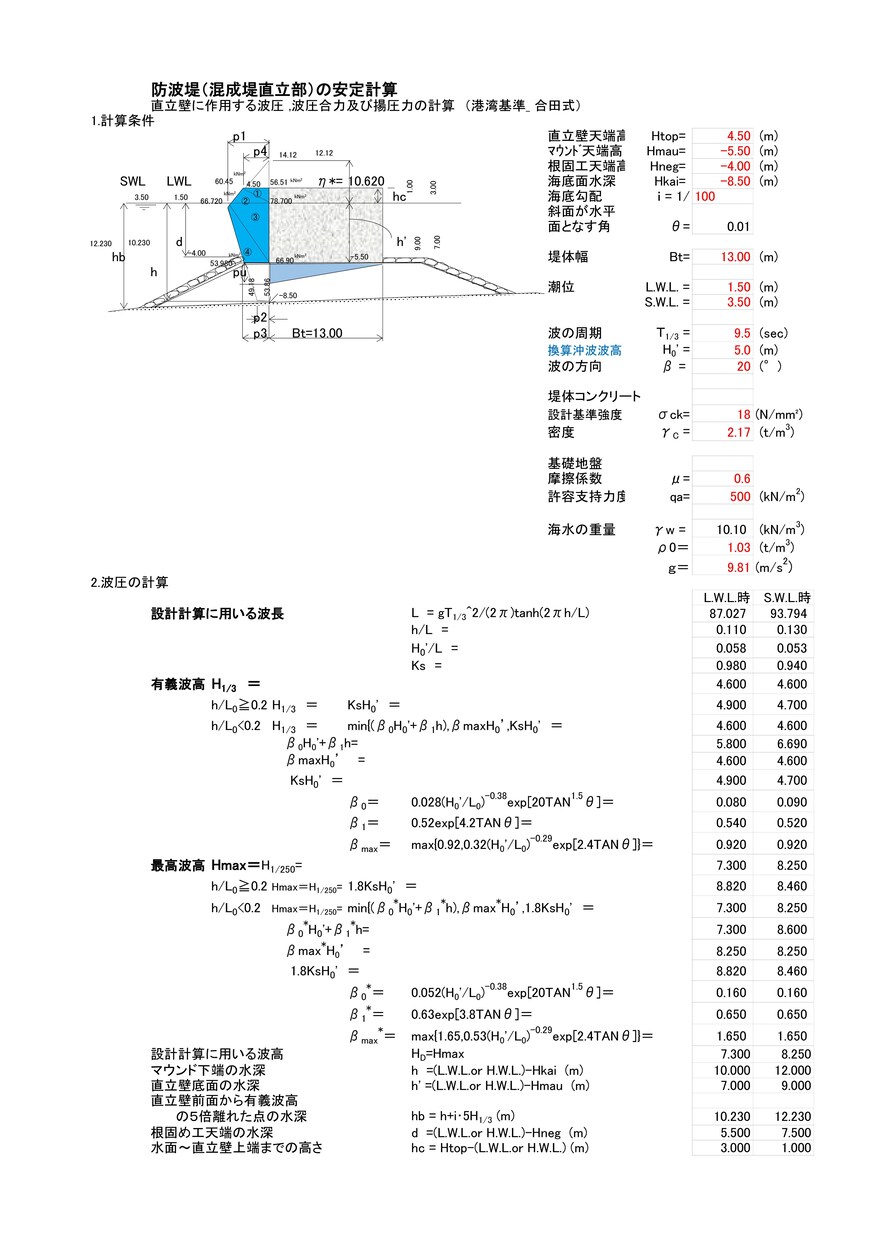 防波堤(混成堤直立部)の安定計算を行います 技術士が土木ビジネスの支援で安定計算をします イメージ1