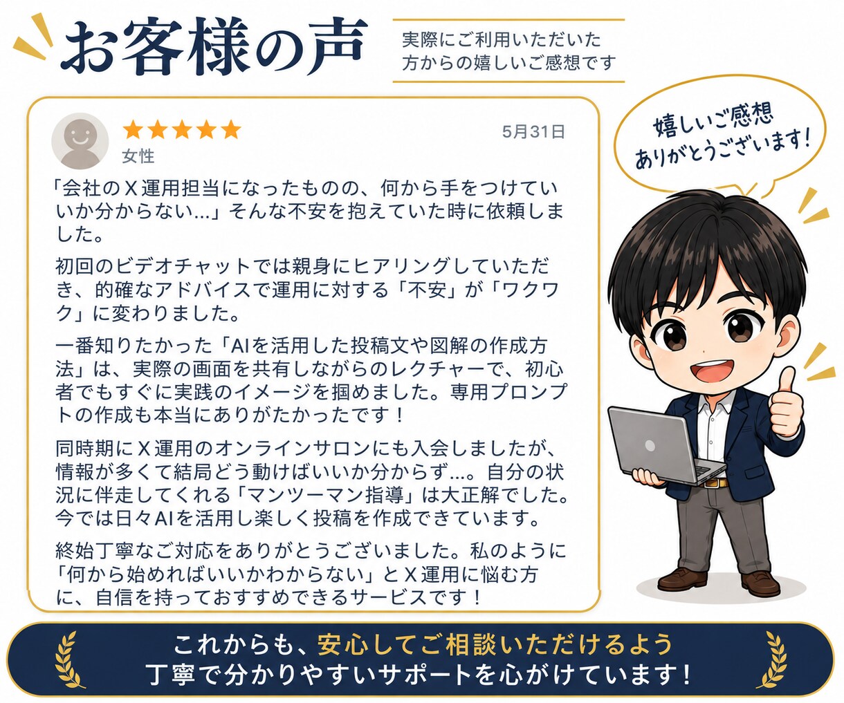 X初心者向け！7日間マンツーマンで伴走します 発信設計・AI活用・投稿添削まで対応 イメージ6