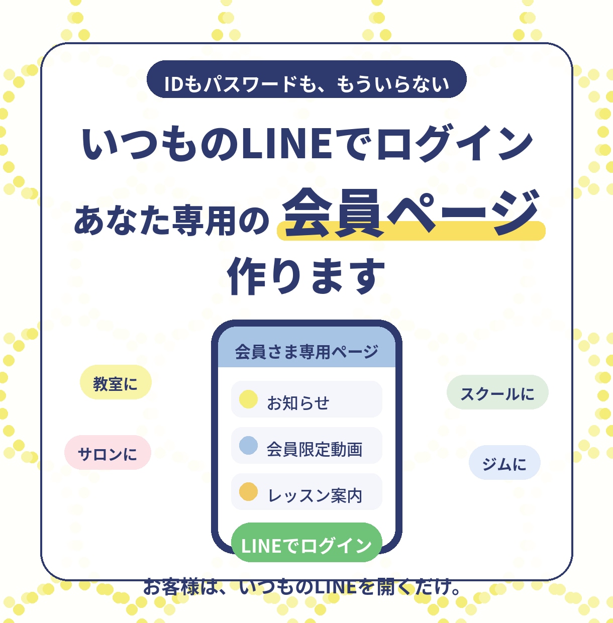LINEでログインできる会員ページを作ります いつものLINEだけでログイン。IDもパスワードも不要です！ イメージ1