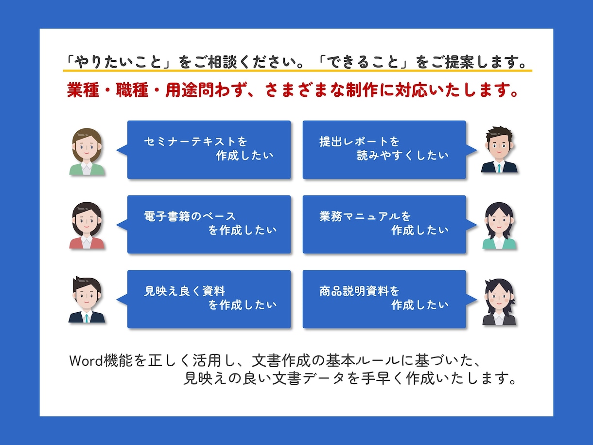 機能熟知！Word文書作成のお困りごと解消します 用途に応じて使いやすく見映えの良いWord文書に仕上げます！ イメージ2