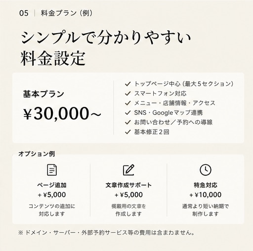 店舗向けホームページを制作します お店の雰囲気が伝わる、シンプルで上質なWebサイトを制作 イメージ5