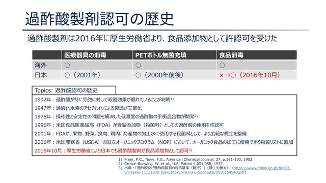 商品訴求の根拠を調査します 文献・技術調査で強みを見える化 イメージ5