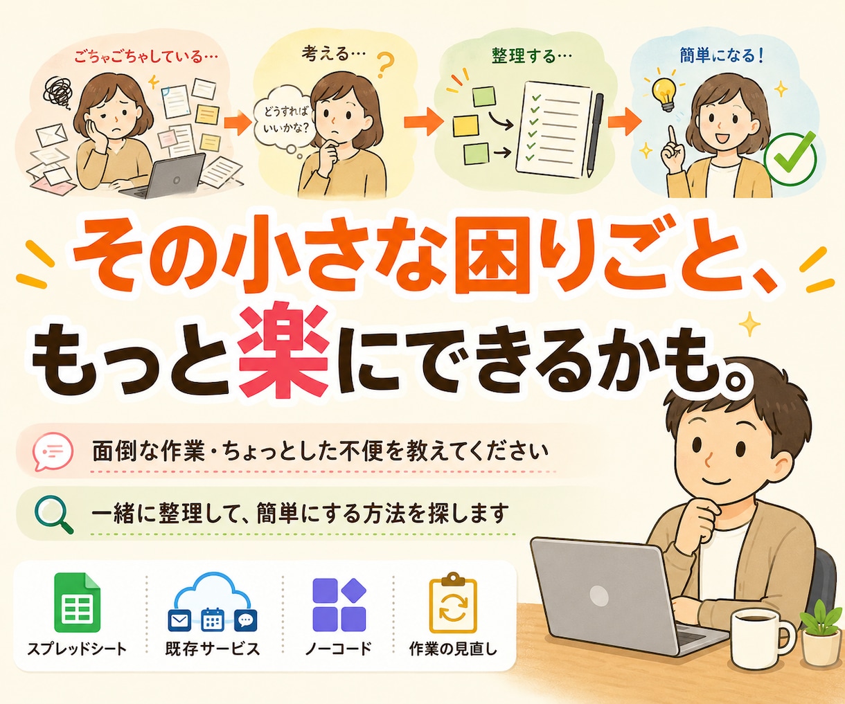 仕事の小さな困りごとを一緒に整理します 面倒な作業を簡単にする方法を探します イメージ1