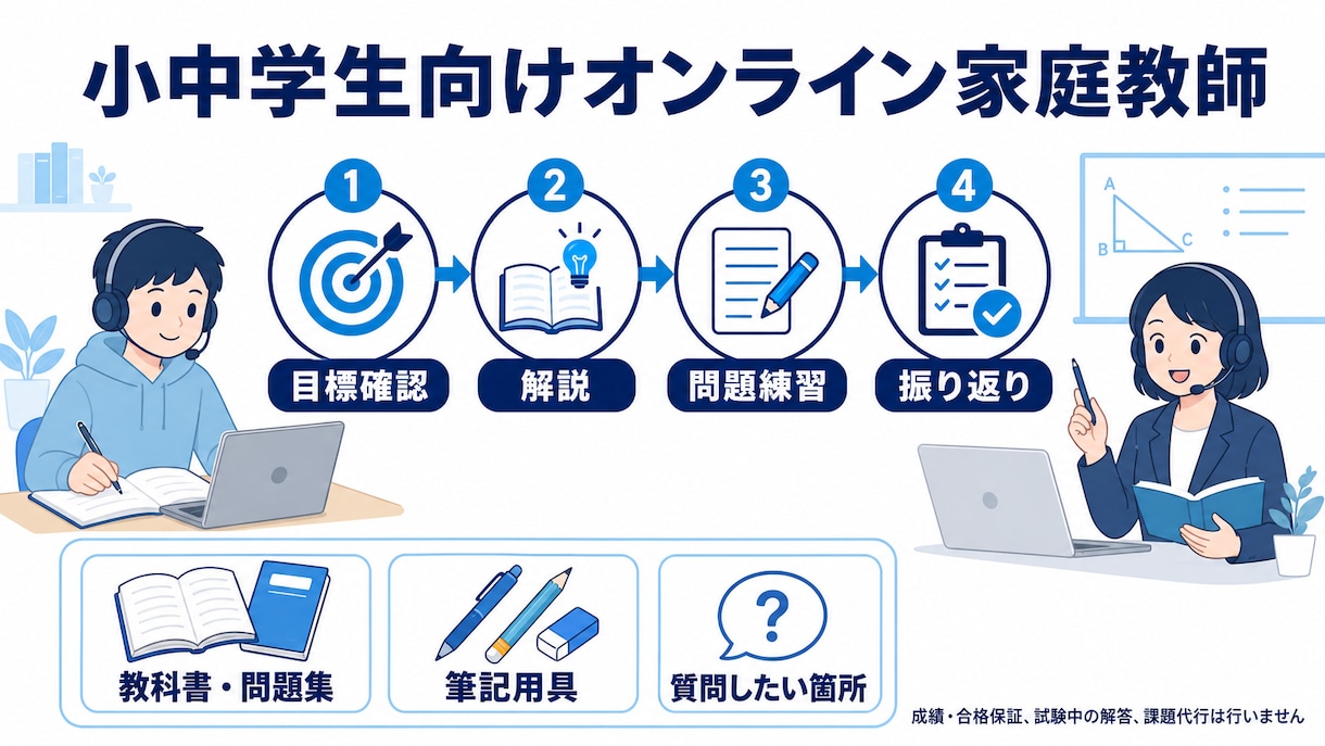 小中学生向けにオンライン家庭教師をします 教員免許と指導経験で勉強のつまずきを整理します イメージ2