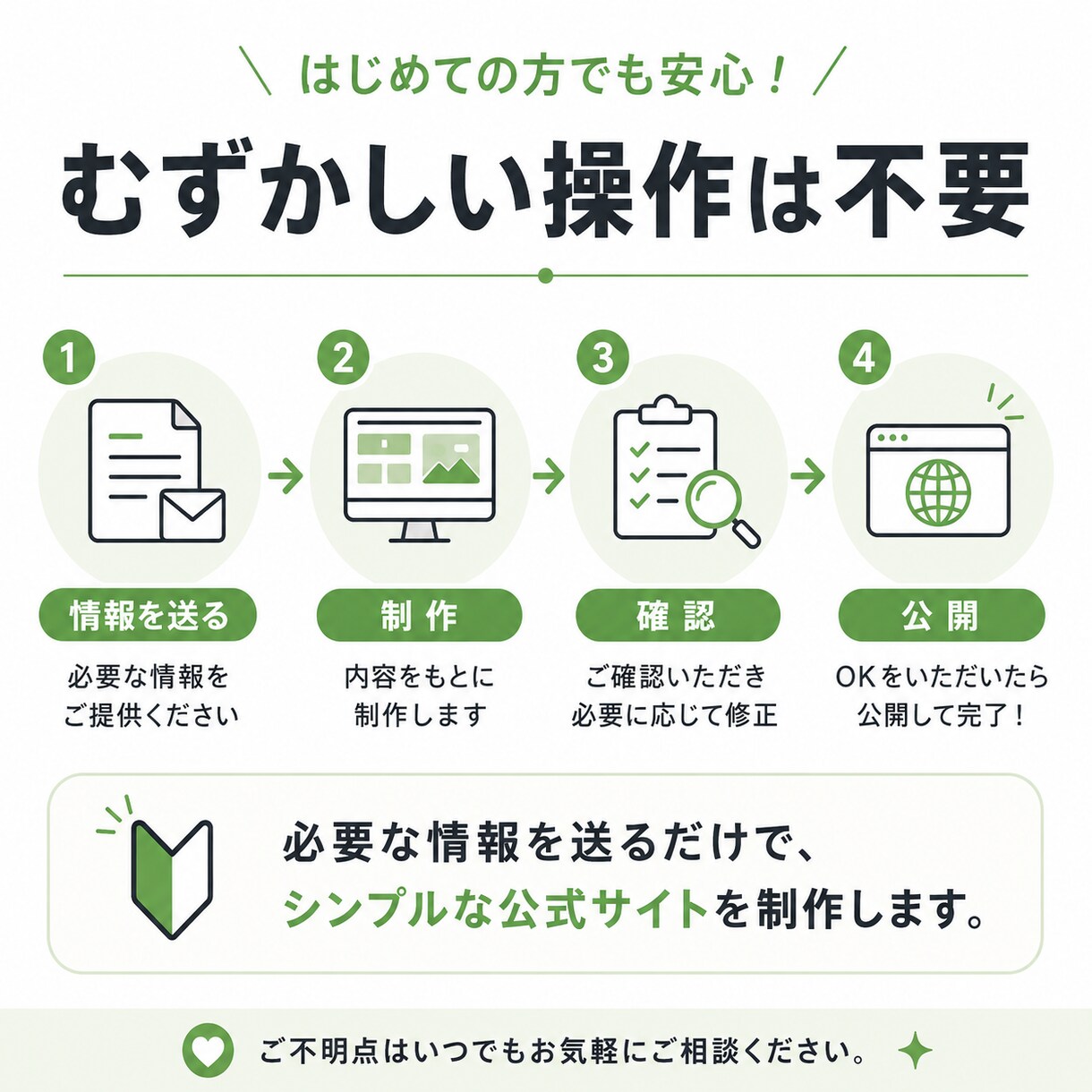商品・サービスのLPを制作します 1商品・1サービスを伝えるシンプルな1ページLP イメージ3
