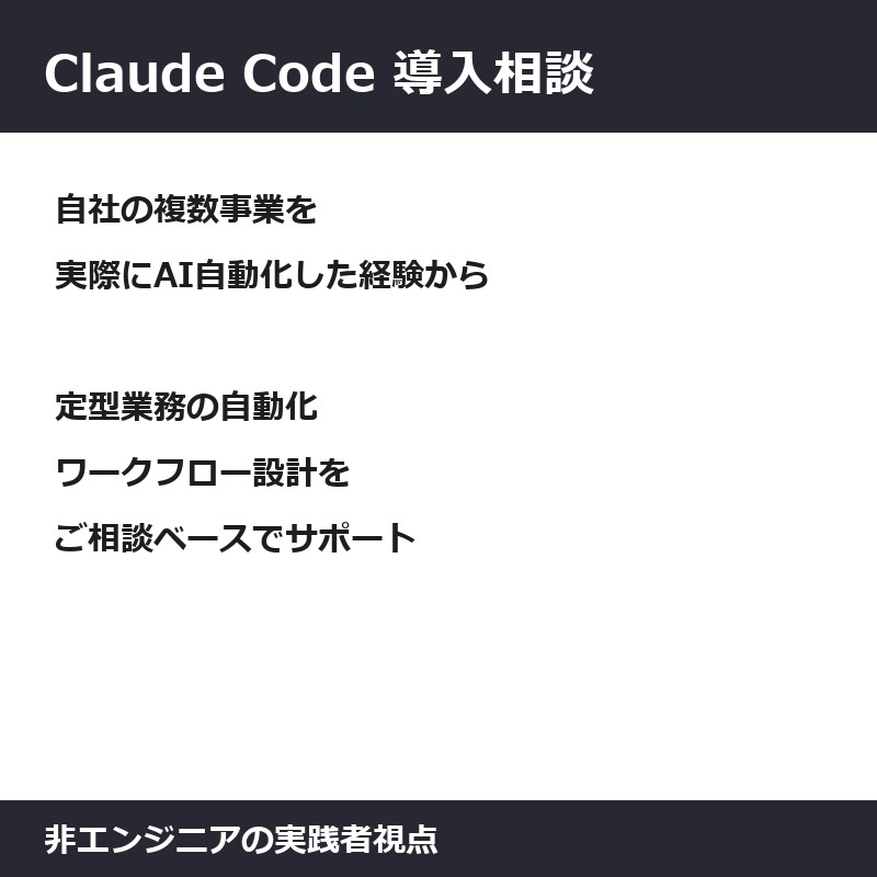 Claude Code導入・業務自動化を支援します 自社の業務をAI自動化した実践知見を共有 イメージ1