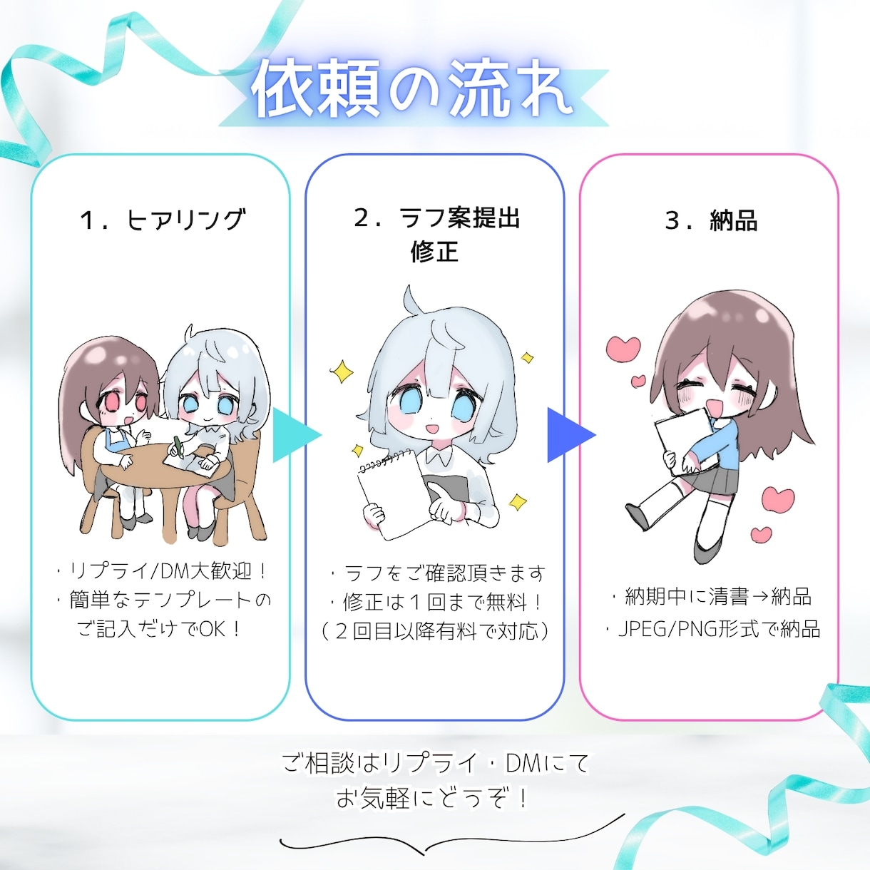 歌ってみた動画のサムネイル描きます 先着5名限定3000円！3日納期◎歌ってみた用サムネイル制作 イメージ7