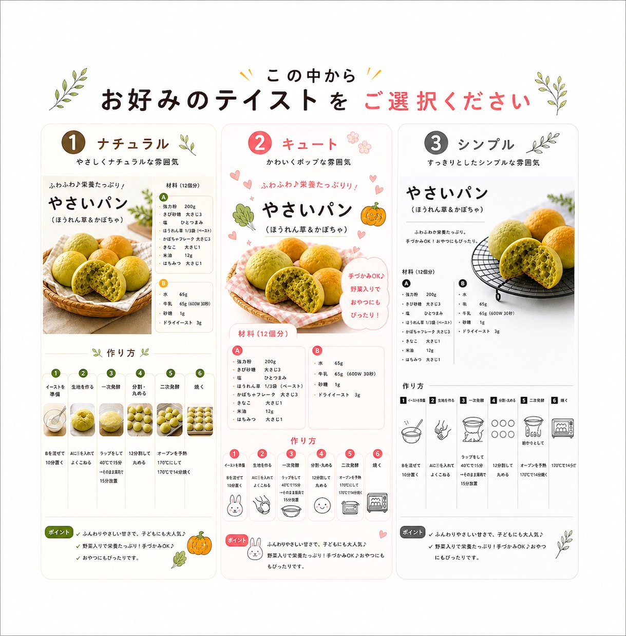 手書き/テキスト/動画→レシピ画像作成します 手書きレシピなどを見やすく1枚の画像にいたします！ イメージ3