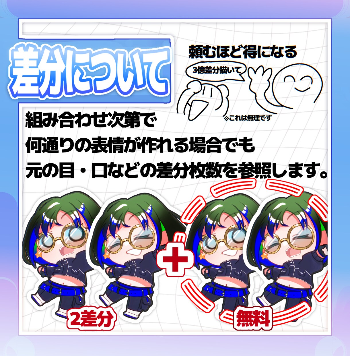 ポップでかわいいデフォルメイラストをお届けします 【先着3名様限定】表情差分3つまで無料キャンペーン中‼️ イメージ3