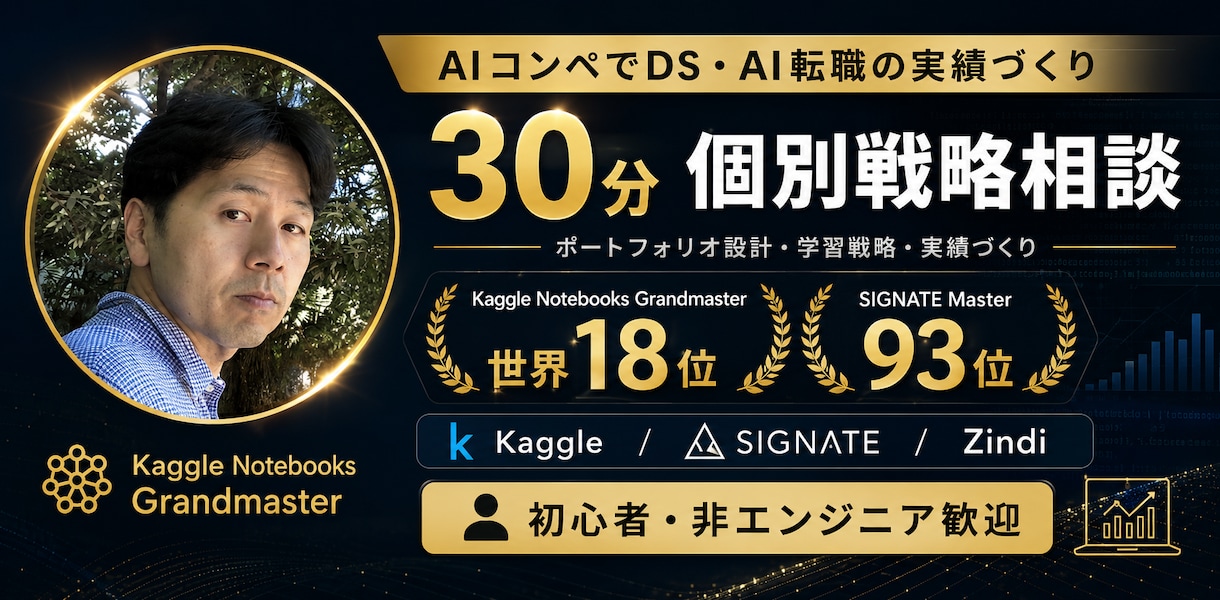 AIコンペでDS・AI転職の実績づくりを助言します Kaggle等で採用に見せるAI実績を一緒に設計 イメージ1