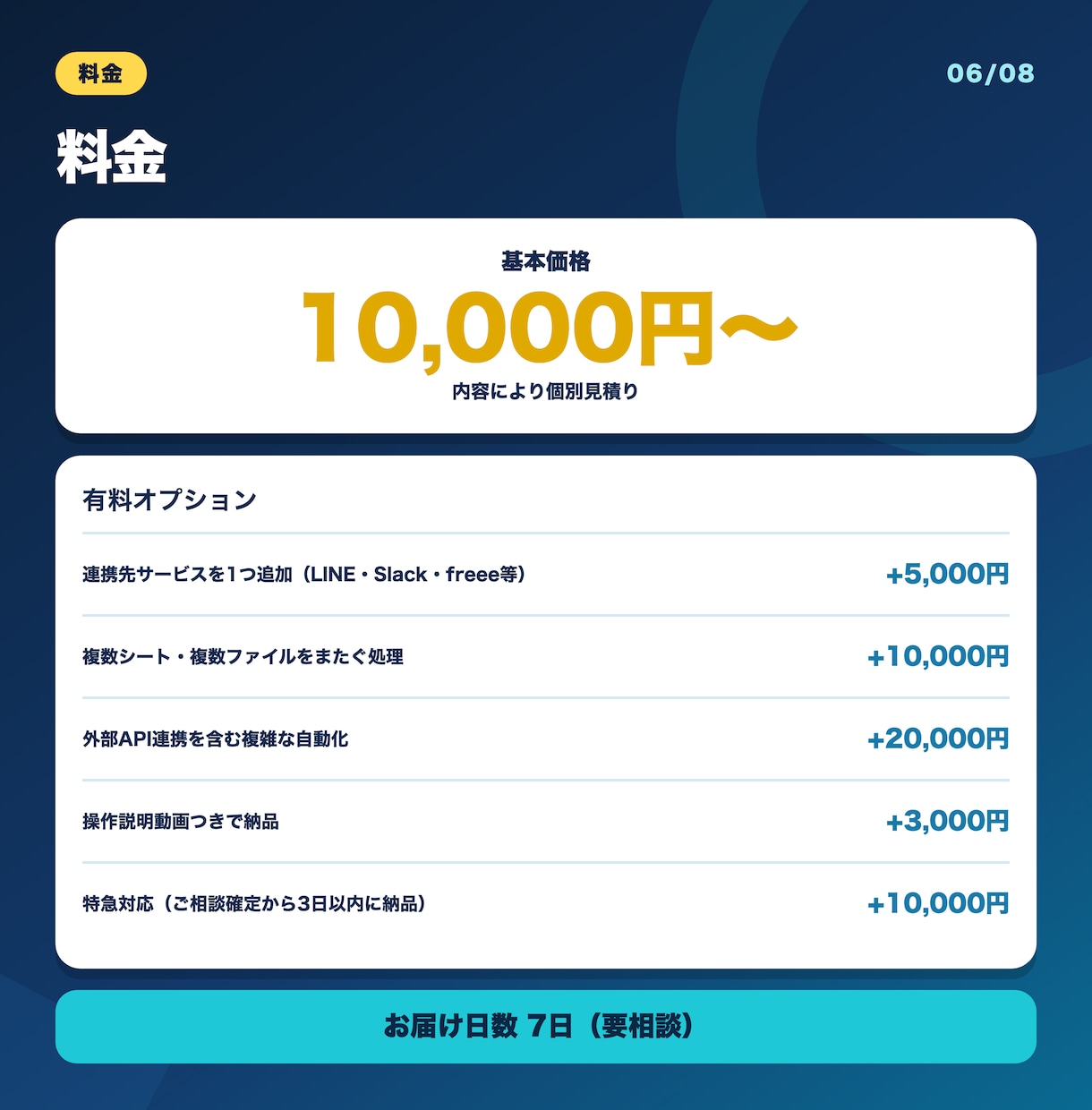 GASでスプレッドシート業務を自動化します Gmail・LINE・freee連携も定期実行もお任せ イメージ6