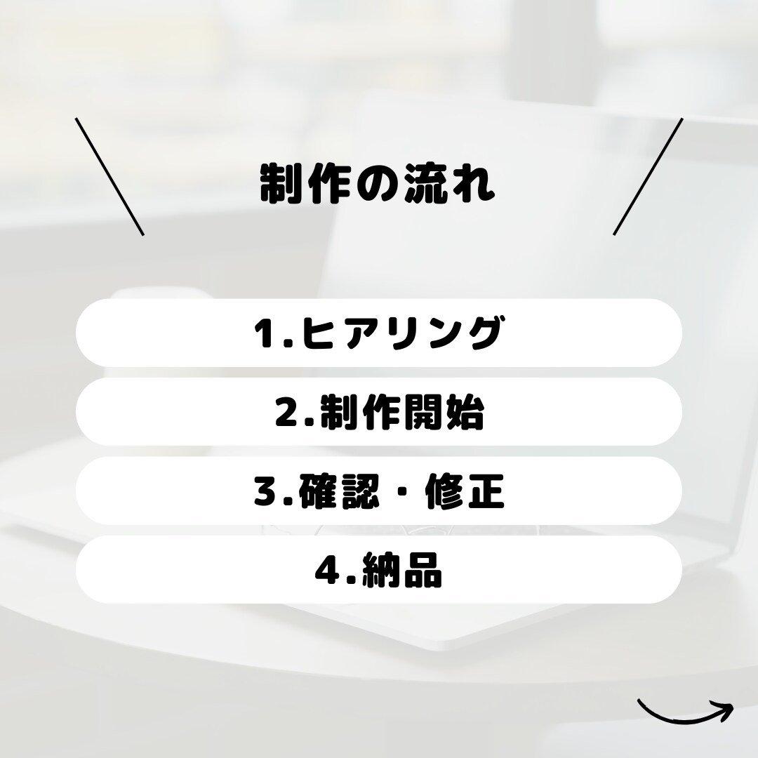 デザインをお客様と一緒になって制作いたします ご要望にあったWEB画像を心を込めてお作りいたします♡ イメージ3