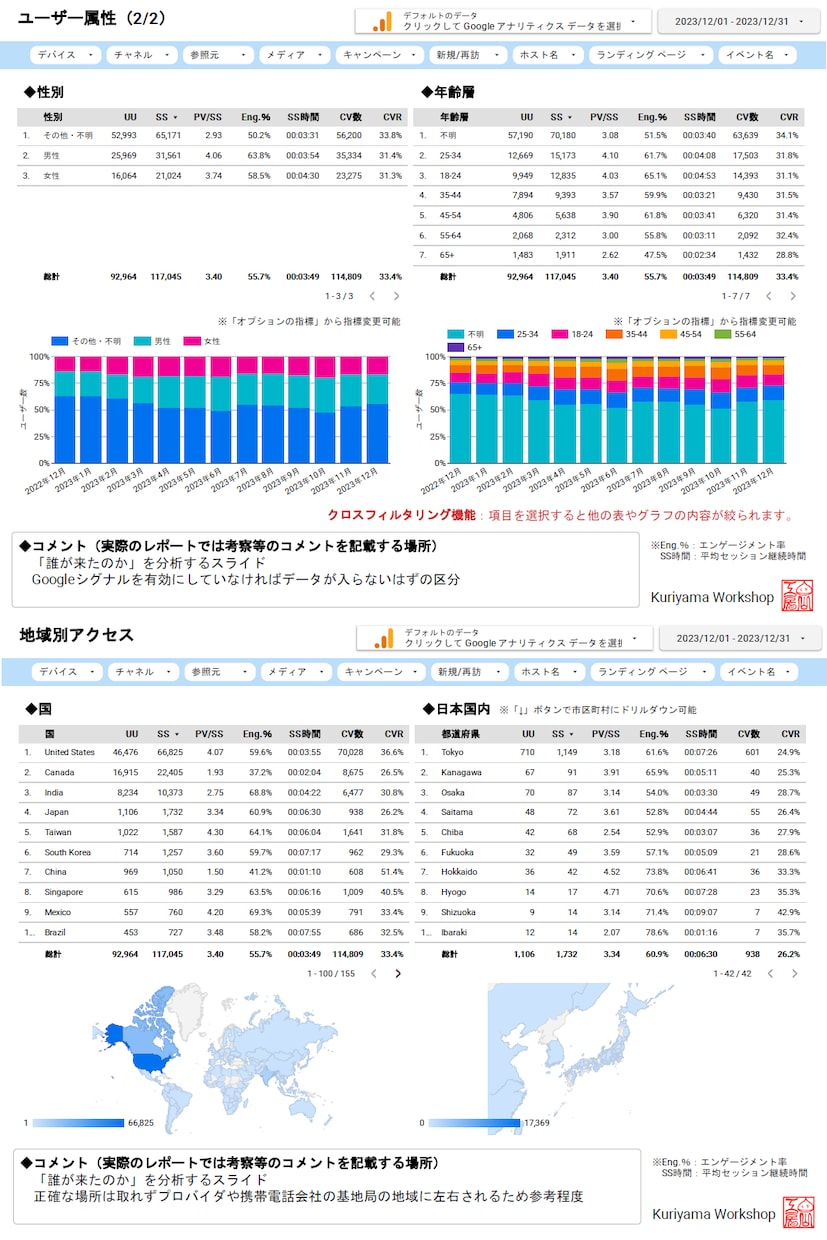 見本あり:Looker Studio設計します 高品質なレポートフォーマットからカスタマイズします イメージ3