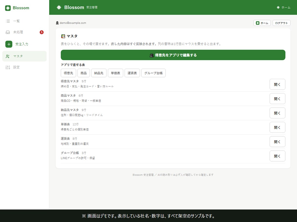 Claudeを使用したAI導入をお手伝いします ソフトウェア開発、生成AIにて動画作成を行うセットアップ補助 イメージ4