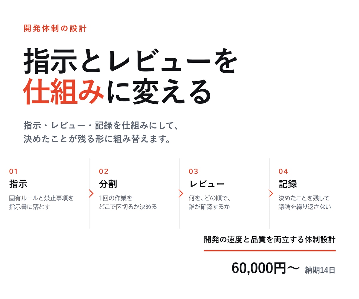 開発の速度と品質を両立する体制を設計します 指示と確認の流れを整えて、手戻りを減らします イメージ1
