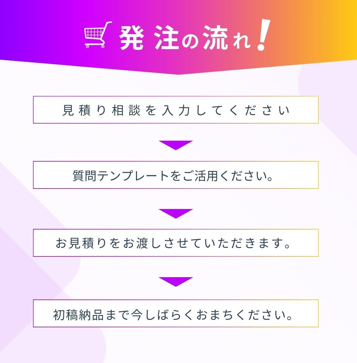 Instagram投稿のテンプレート作成致します 「５枚セットのお手頃価格」でオリジナルデザインをご提供 イメージ8
