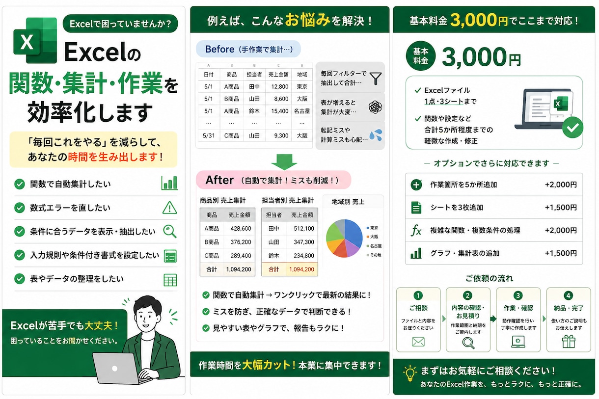 Excelの関数・集計・面倒な作業を効率化します 「毎回これをやる」を減らします。既存ファイルの修正も対応 イメージ1
