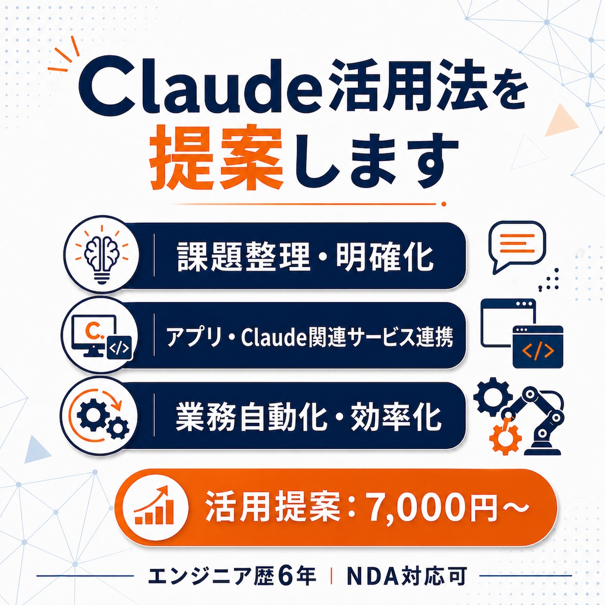 60分コース：Claude活用法を提案します 現場業務を棚卸しして最短で効くClaude施策を提案 イメージ1
