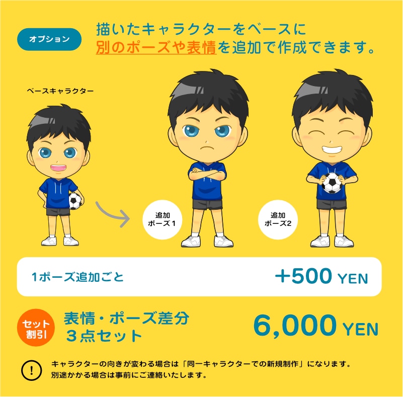 ミニ・ディフォルメキャラクター描きます 5,000円～　クオリティ重視 気軽に相談受付 イメージ5