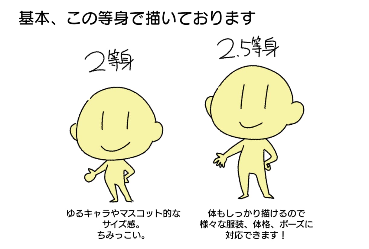 シンプルかわいい！ミニキャライラスト描きます 〜動画・挿し絵・スタンプ・アイコンなど様々な用途に〜 イメージ2