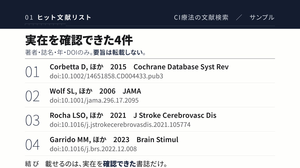 看護研究・リハ研究の文献検索を代行します PubMed検索・全件実在確認、AI捏造ゼロの文献リスト イメージ3