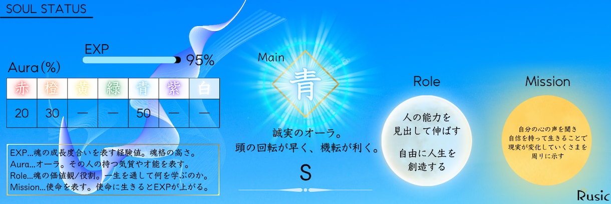 あなたのオーラ/使命/魂の成長度を鑑定します すべての、自分の物語を生きる者たちへ イメージ6